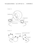 CARBON PARTICLE HAVING DEPOSITED FINE PARTICLES, PROCESS FOR PRODUCING THE SAME, AND ELECTRODE FOR FUEL CELL diagram and image