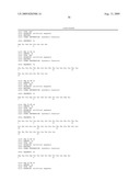 METHODS OF OPTIMIZING ANTIBODY VARIABLE REGION BINDING AFFINITY diagram and image