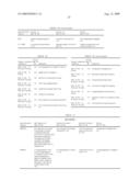 METHODS AND NUCLEIC ACIDS FOR ANALYSES OF CELL PROLIFERATIVE DISORDERS diagram and image