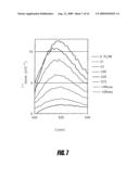 BRANCHED AND MULTI-CHAIN NUCLEIC ACID SWITCHES FOR SENSING AND SCREENING diagram and image