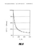 BRANCHED AND MULTI-CHAIN NUCLEIC ACID SWITCHES FOR SENSING AND SCREENING diagram and image