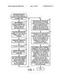 Methods for Detecting and Quantifying Specific Probiotic Microorganisms in Animal Feed diagram and image