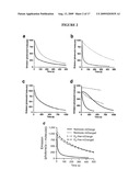 FLUORESCENT PROTEINS WITH INCREASED PHOTOSTABILITY diagram and image