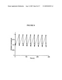 FLUORESCENT PROTEINS WITH INCREASED PHOTOSTABILITY diagram and image