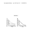 FLUORESCENT PROTEINS WITH INCREASED PHOTOSTABILITY diagram and image