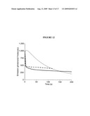 FLUORESCENT PROTEINS WITH INCREASED PHOTOSTABILITY diagram and image