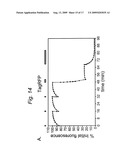 FLUORESCENT PROTEINS WITH INCREASED PHOTOSTABILITY diagram and image