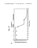 FLUORESCENT PROTEINS WITH INCREASED PHOTOSTABILITY diagram and image