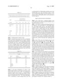 MONOCLONAL ANTIBODY TO SOLUBLE LOX-1 diagram and image