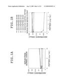 NOVEL SOLUBLE CD14 ANTIGEN diagram and image