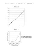 NOVEL SOLUBLE CD14 ANTIGEN diagram and image