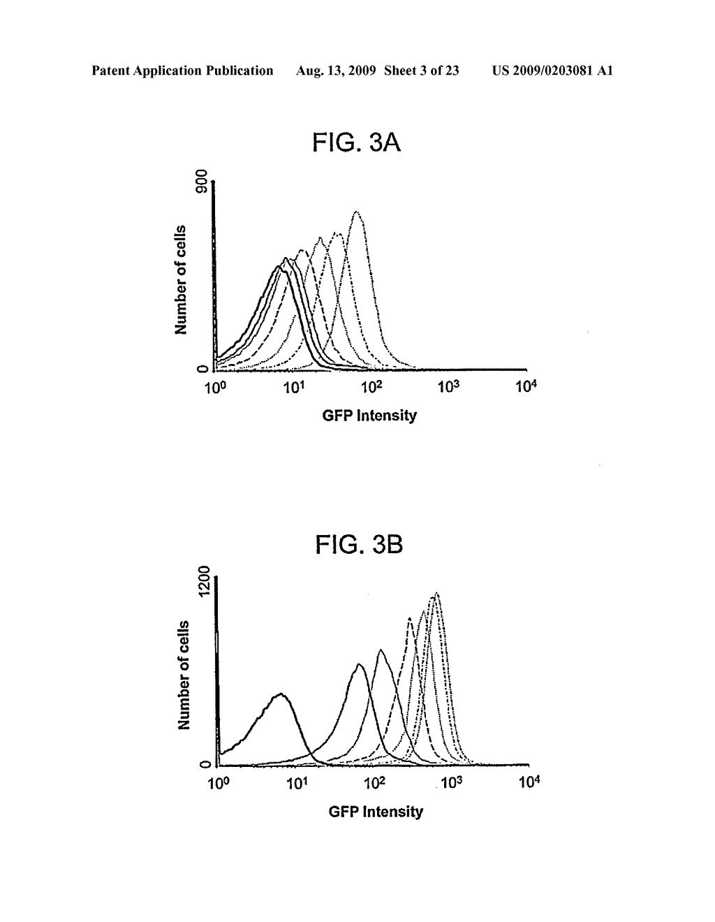 INDUCIBLE EXPRESSION VECTORS AND METHODS OF USE THEREOF - diagram, schematic, and image 04