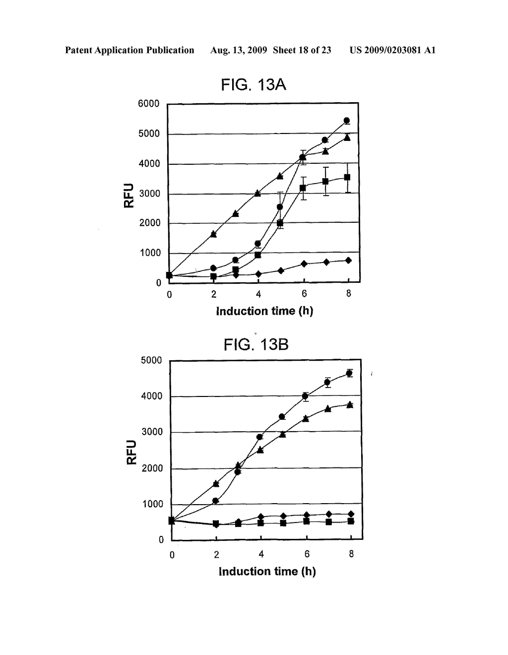 INDUCIBLE EXPRESSION VECTORS AND METHODS OF USE THEREOF - diagram, schematic, and image 19