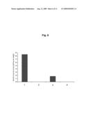 Protein Targeting To Lipid Bodies diagram and image