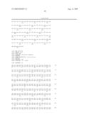 Protein Targeting To Lipid Bodies diagram and image