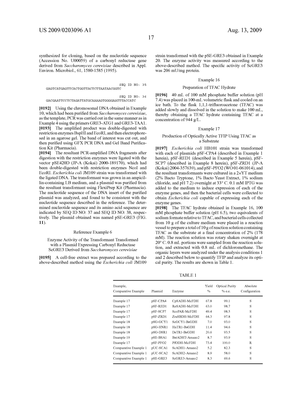 Process for Production of Optically Active Alcohol - diagram, schematic, and image 29