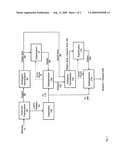 INDIRECT PRODUCTION OF BUTANOL AND HEXANOL diagram and image