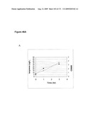 COMPOSITIONS AND METHODS FOR PRODUCING ISOPRENE diagram and image