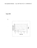 COMPOSITIONS AND METHODS FOR PRODUCING ISOPRENE diagram and image