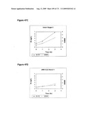 COMPOSITIONS AND METHODS FOR PRODUCING ISOPRENE diagram and image