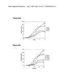 COMPOSITIONS AND METHODS FOR PRODUCING ISOPRENE diagram and image