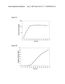 COMPOSITIONS AND METHODS FOR PRODUCING ISOPRENE diagram and image