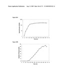 COMPOSITIONS AND METHODS FOR PRODUCING ISOPRENE diagram and image