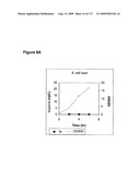 COMPOSITIONS AND METHODS FOR PRODUCING ISOPRENE diagram and image