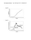 COMPOSITIONS AND METHODS FOR PRODUCING ISOPRENE diagram and image