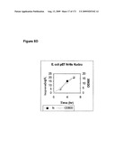 COMPOSITIONS AND METHODS FOR PRODUCING ISOPRENE diagram and image