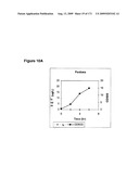 COMPOSITIONS AND METHODS FOR PRODUCING ISOPRENE diagram and image