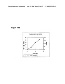 COMPOSITIONS AND METHODS FOR PRODUCING ISOPRENE diagram and image