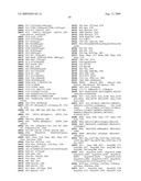 COMPOSITIONS AND METHODS FOR PRODUCING ISOPRENE diagram and image