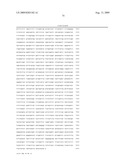 COMPOSITIONS AND METHODS FOR PRODUCING ISOPRENE diagram and image