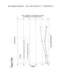 COMPOSITIONS AND METHODS FOR PRODUCING ISOPRENE diagram and image