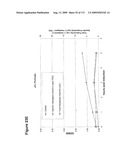 COMPOSITIONS AND METHODS FOR PRODUCING ISOPRENE diagram and image