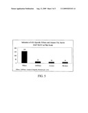 Induction and Stabilization of Enzymatic Activity in Microorganisms diagram and image