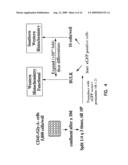 MULTIPOTENT ADULT STEM CELLS AND METHODS FOR ISOLATION diagram and image