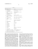 PYRROLIDINYL GROUPS FOR ATTACHING CONJUGATES TO OLIGOMERIC COMPOUNDS diagram and image