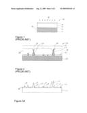 METHOD TO IMPROVE FLEXIBLE FOIL SUBSTRATE FOR THIN FILM SOLAR CELL APPLICATIONS diagram and image