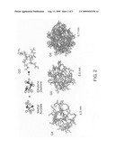 Fabrication of metallic hollow nanoparticles diagram and image