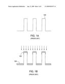 NOVEL METHOD FOR CONFORMAL PLASMA IMMERSED ION IMPLANTATION ASSISTED BY ATOMIC LAYER DEPOSITION diagram and image