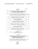 NOVEL METHOD FOR CONFORMAL PLASMA IMMERSED ION IMPLANTATION ASSISTED BY ATOMIC LAYER DEPOSITION diagram and image