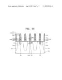 Methods of manufacturing semiconductor device having recess channel array transistor diagram and image