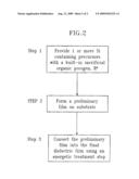 SiCOH FILM PREPARATION USING PRECURSORS WITH BUILT-IN POROGEN FUNCTIONALITY diagram and image