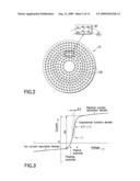 PLASMA CVD METHOD, METHOD FOR FORMING SILICON NITRIDE FILM, METHOD FOR MANUFACTURING SEMICONDUCTOR DEVICE AND PLASMA CVD METHOD diagram and image