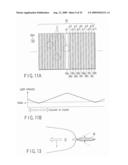 CRYSTALLIZATION APPARATUS, CRYSTALLIZATION METHOD, PHASE MODULATION ELEMENT, DEVICE AND DISPLAY APPARATUS diagram and image