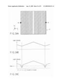 CRYSTALLIZATION APPARATUS, CRYSTALLIZATION METHOD, PHASE MODULATION ELEMENT, DEVICE AND DISPLAY APPARATUS diagram and image