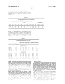 BIODEGRADABLE ALIPHATIC-POLYESTER FOR USE IN NONWOVEN WEBS diagram and image