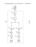 METHOD AND SYSTEM FOR ANTENNA GEOMETRY FOR MULTIPLE ANTENNA HANDSETS diagram and image